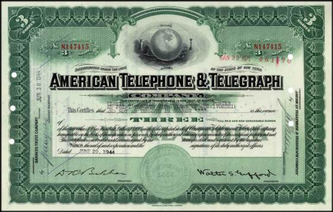 Common Stocks: A Deeper Dive (Voting Rights, Risks, Dividends)